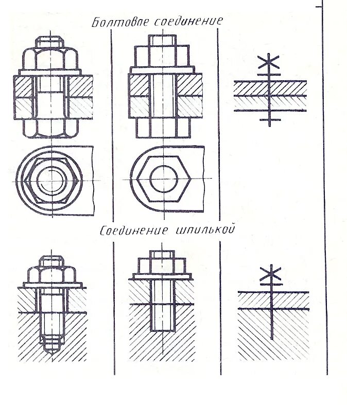 Инженерная Графика болтовое соединение чертеж. Соединение резьбового наконечника чертеж. Соединение болтом винтом и шпилькой чертеж. Болтовое и винтовое соединение чертеж.