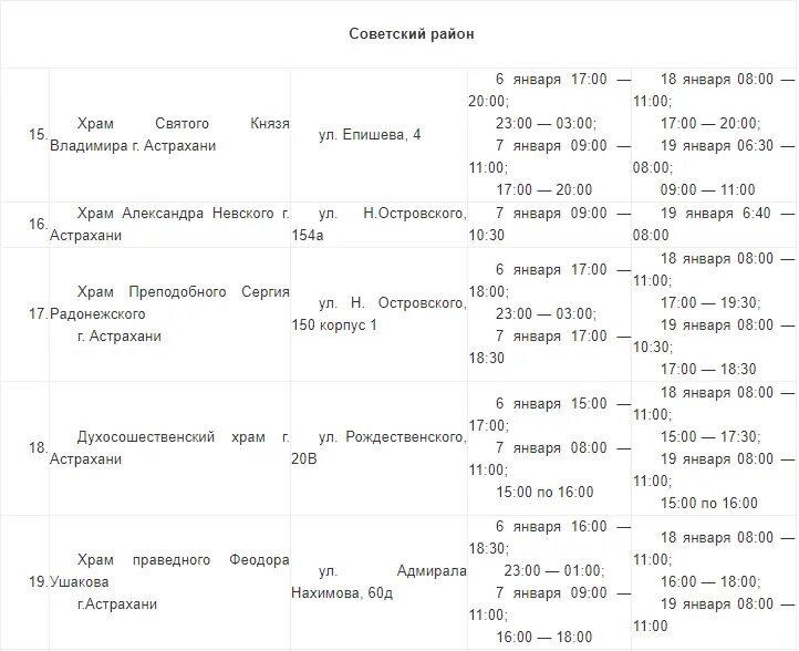 Рождественские богослужения в храмах расписание. Расписание богослужений. Расписание службы в храмах на автозаводе. Расписание служб в храме матроны московской на софьи ковалевской. Расписание богослужений в храме преображения господня.