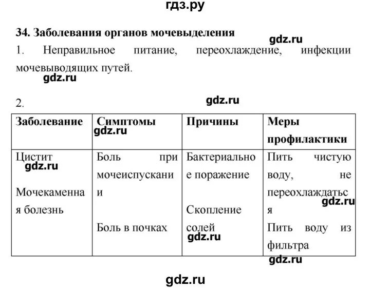 Глава 11 биология 8 класс. Конспект по биологии 8 класс 8 класс Пасечник. Таблица по биологии 8 класс параграф 34 Пасечников.