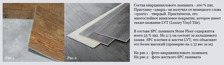 Виниловый ламинат aquafloor quartz af3509qv. Клеевая кварц виниловая плитка. Кварц винил finefloor. Кварц винил lvt. Кварц винил замковый.