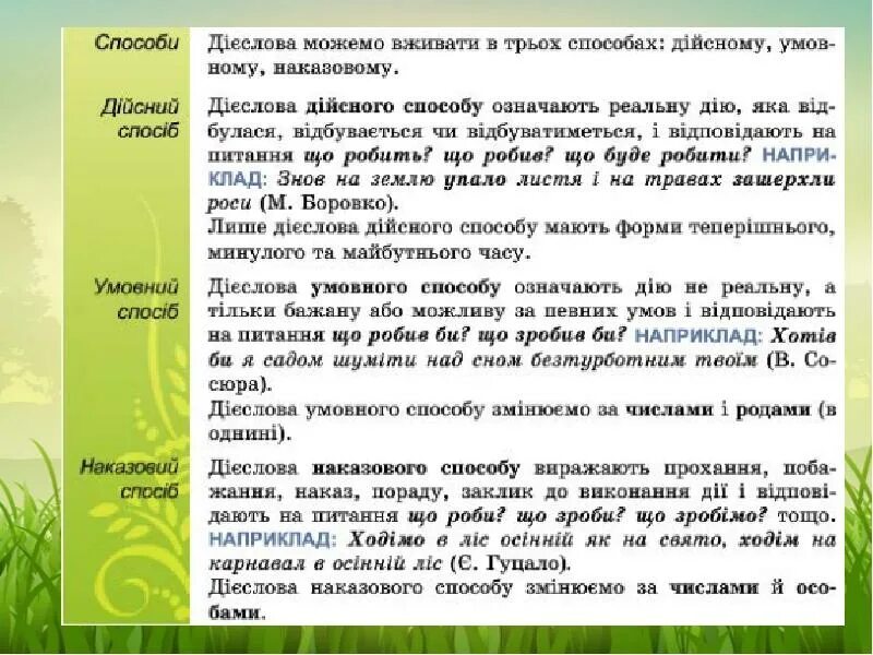 Пераказы 6 клас. Дієслова дійсного способу. Умовний спосіб дієслова. Творення наказового способу дієслова. Умовний спосіб дієслова це.