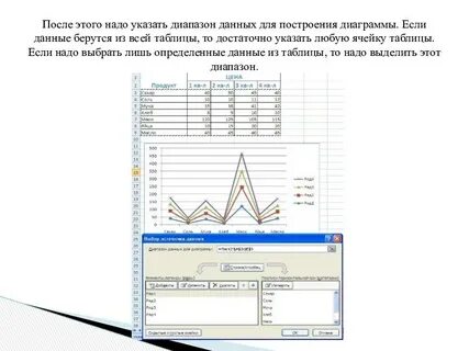 Как указать диапазон таблицы