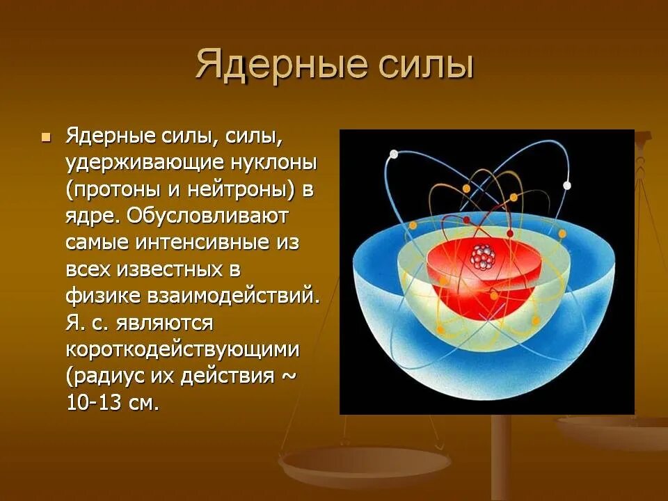 Силы особой природы удерживающие нуклоны в ядре. Ядерные силы. Ядерный. Ядерные силы физика. Ядерные силы это в физике.