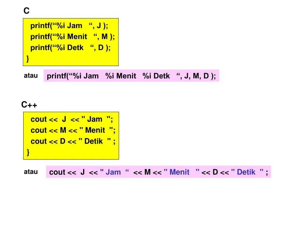 Scanf b printf c. Printf c++. printf в с++. printf в си int. printf %i в си.