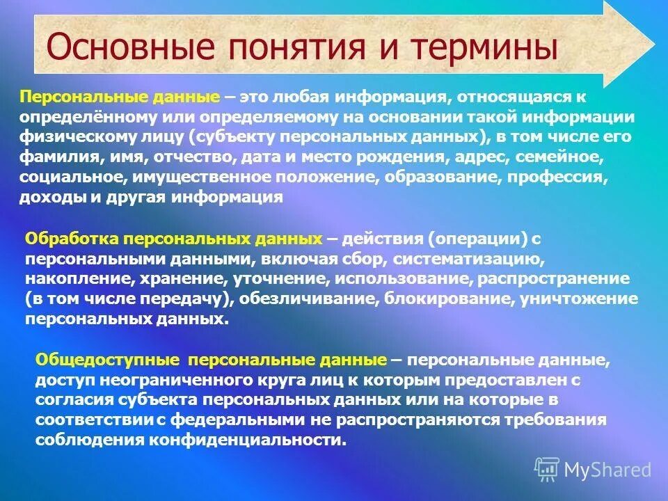 Дайте верное определения понятия информация. Что определяет термин предоставление персональных данных?. Персональные данные. Дать определение понятия персональные данные. Понятие персональных данных работника.