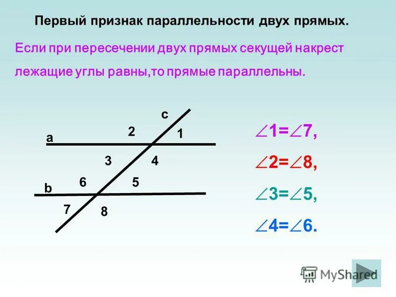 Признаки параллельности 2 прямых накрест лежащие. Признаки параллельности двух прямых вертикальные углы. Односторонние углы при параллельных прямых и секущей. 1 признак накрест лежащих углов