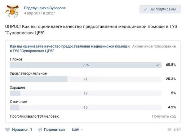 Подслушано суворов вконтакте. Подслушано в Суворове. Подслушка в городе Суворове. Подслушано в Суворове Тульской области свежие. Подслушано в Суворове Тульской области в контакте.