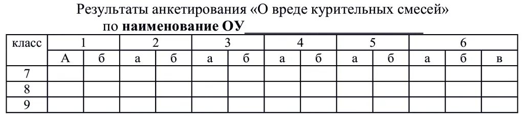 Методика ценностные ориентации. Методика ценностей фанталовой. Методики я концепции. Методика фанталовой ценностные ориентации. Тест фанталовой.