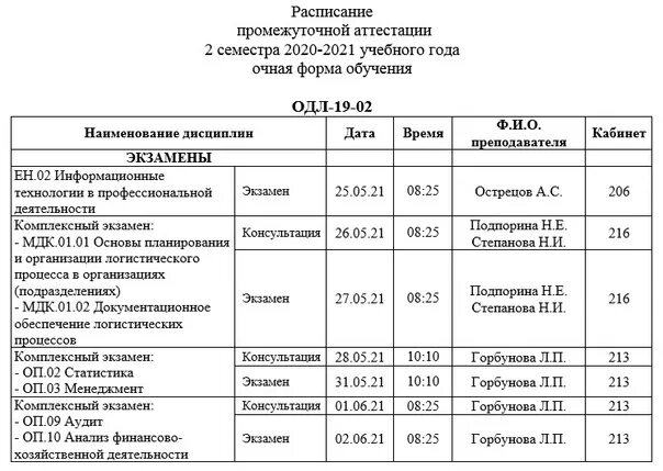 Самгупс расписание. Расписание Самарский государственный колледж. САМГТУ сессия. Расписание отработок задолженностей в школе.