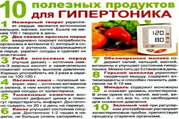 Как эффективно без лекарств