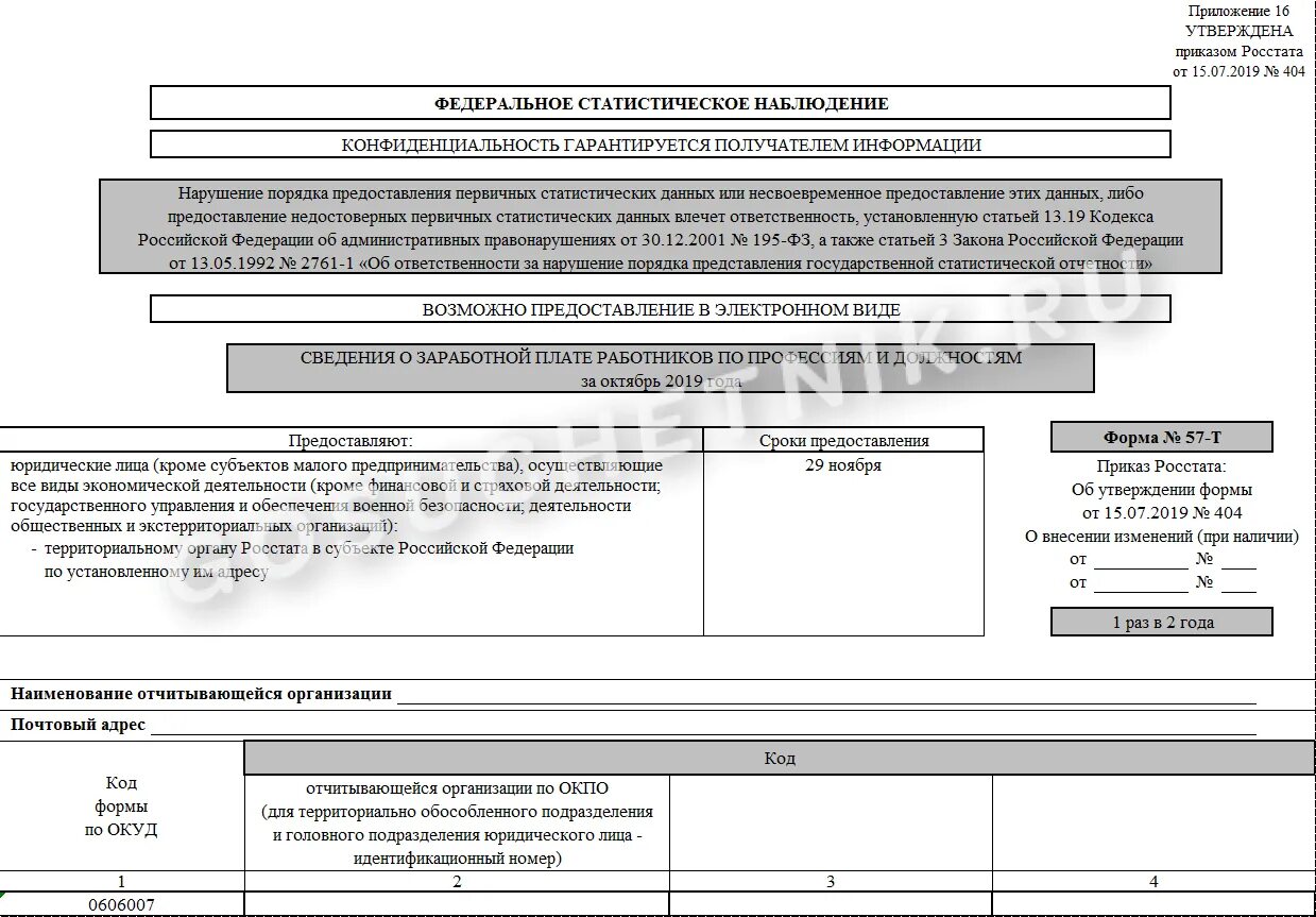 Форма 3-информ 2021 год статистическая. Форма статистической отчетности для сдачи в Росстат. ПМ-торг бланк 2021. Форма №1-т" сведения о численности и заработной плате работников".