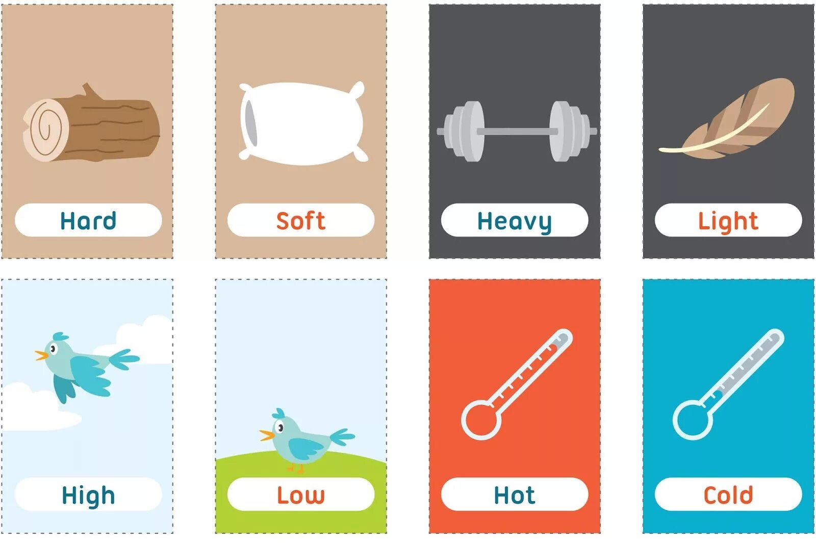 Use opposite. Карточки для детей opposites. soft and hard flashcards. soft flashcard. opposite of soft.