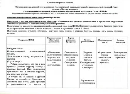 План конспект занятия в детском саду