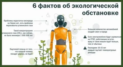Проблемы экологии факты