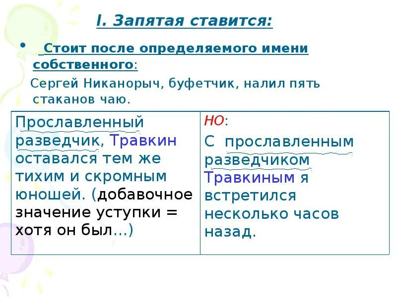 Почему в предложении ставится запятая. Запятая. запятая после имени собственного. после что ставится запятая. когда после имени ставится запятая.