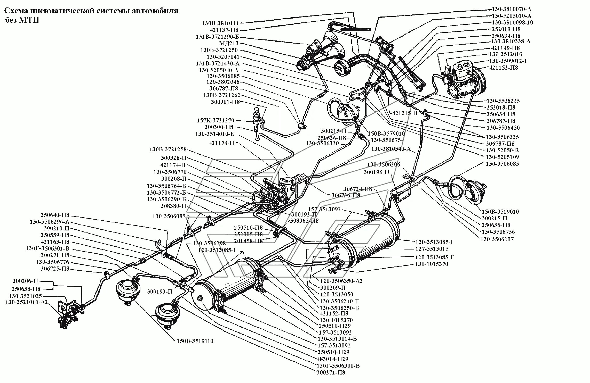 Тормоза зил 131. Пневмосистема ЗИЛ 130. ЗИЛ 130 пневматическая система. Пневматическая система тормозов ЗИЛ 130. Схема пневмо тормозной системы ЗИЛ 130.