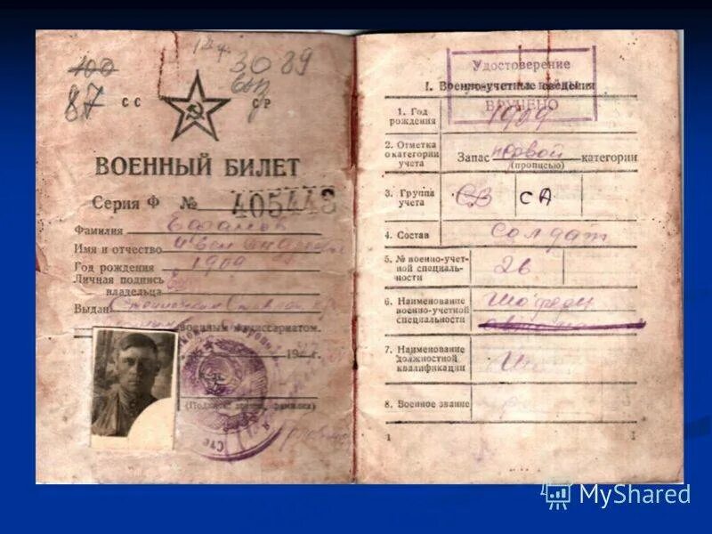 Категория 7 б. Военный билет. Статья в военном билете. Статья 1 в военном билете. Группа учета в военном билете.