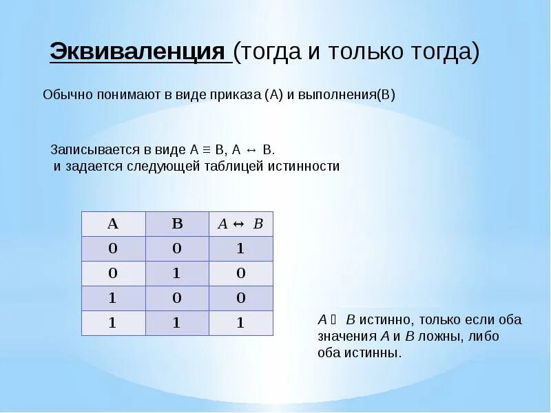 Логические операции тогда и только тогда. Тогда и только тогда алгебра логики. эквиваленция. таблица истинности эквиваленции. эквиваленция алгебра логики.