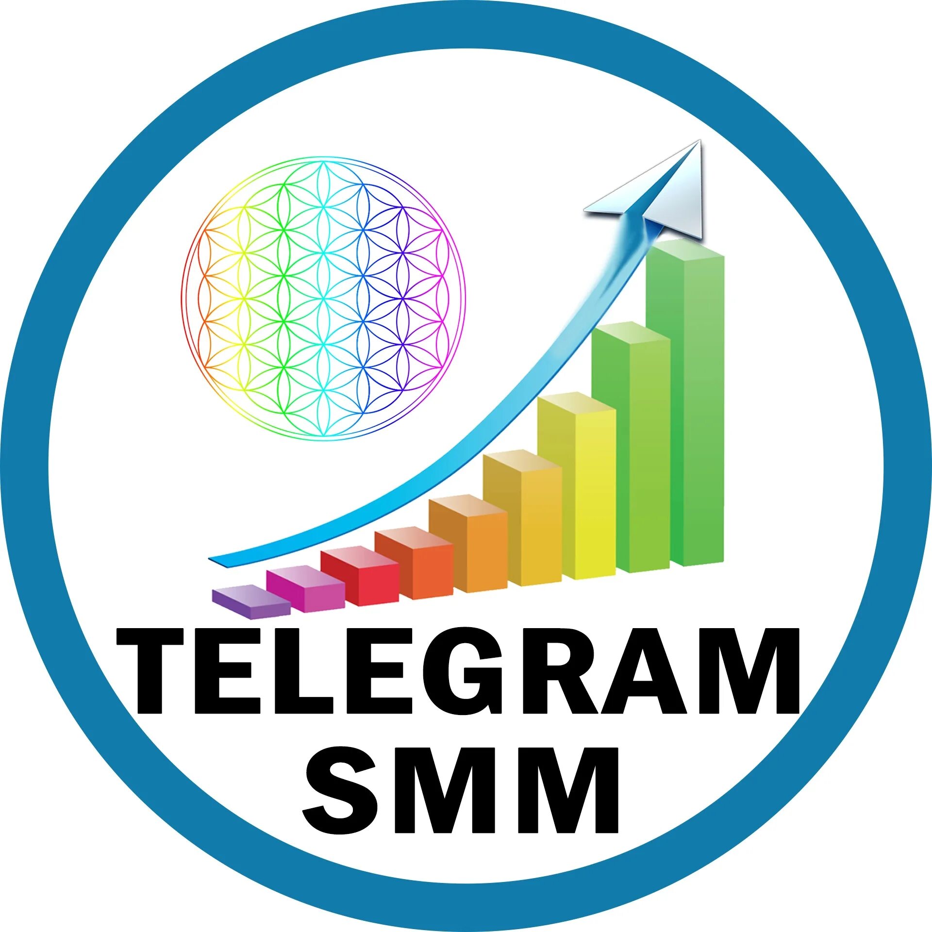 Smm в телеграмме