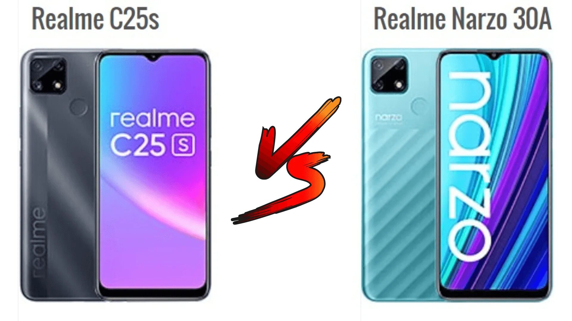 Телефон реалми с25. РЕАЛМИ c25s 128gb. Realme c25s характеристики. Realme c25 128 ГБ. Realme 30c Price чехол.