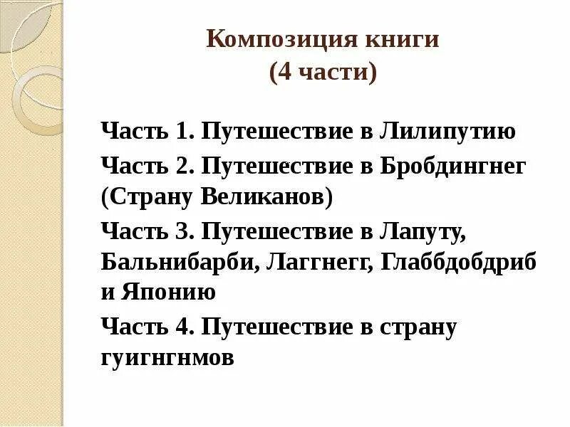 Характеристика путешествия. Характеристика Гулливера. Путешествие Гулливера как сатира на государственное устройство. Характеристика Гулливера 4 класс. Путешествие Гулливера 4 класс презентация.