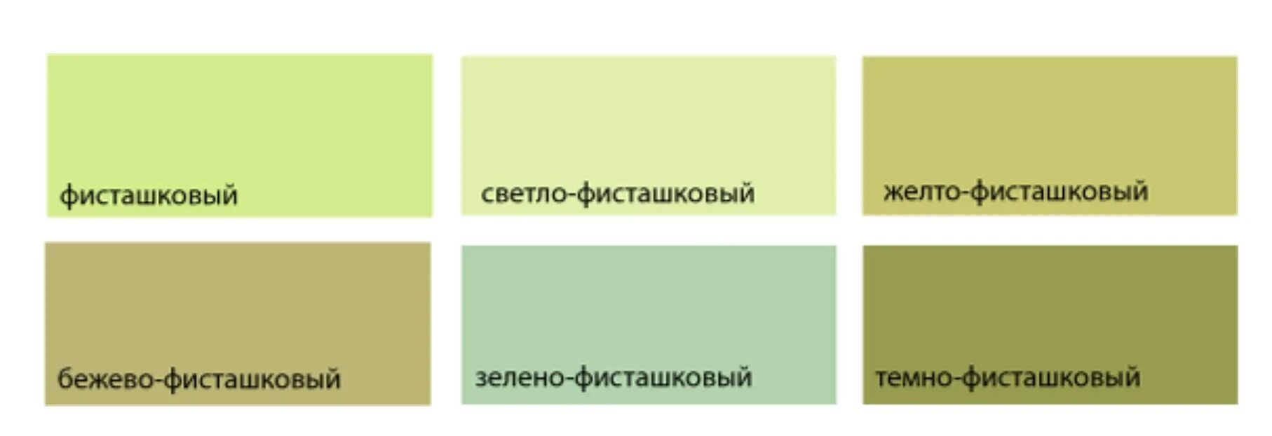 Какие цвета смешать оливковый. Фисташковый цвет палитра. Сочетание цветов с фисташковым. Цветовые сочетания с оливковым. Фисташковый цвет сочетание.