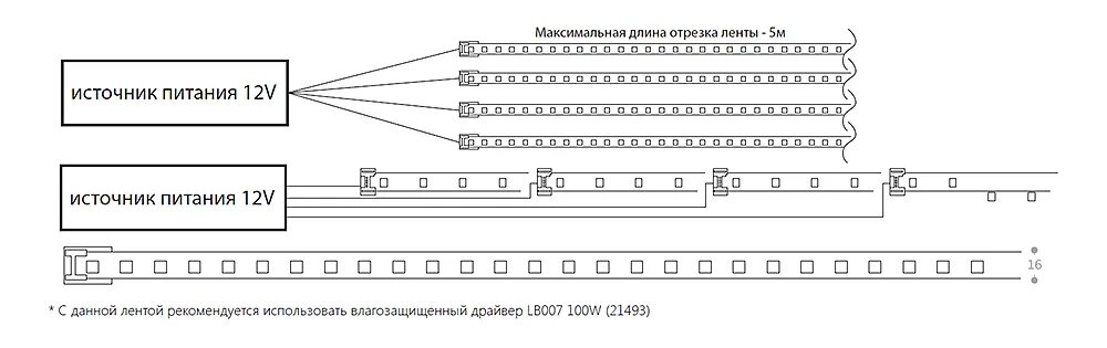 Математика от ленты 10 м сначала отрезали 2м. Канат 27м отрезали 3 часть. Лента задач. Три бригады заасфальтировали 700 м. Длина ленты.