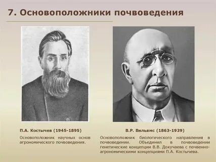 Основоположник какого жанра