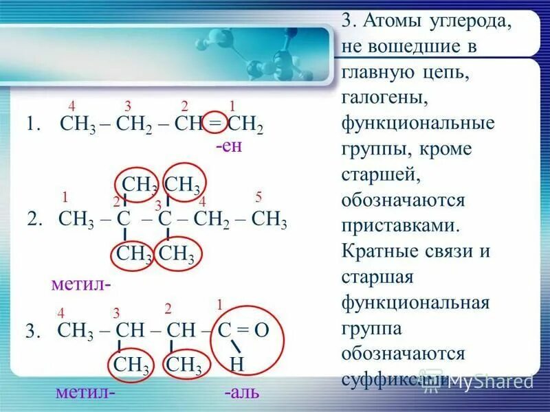 Ch3 название алкана