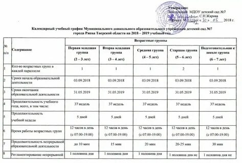 Контроль в доу на 2024 2025