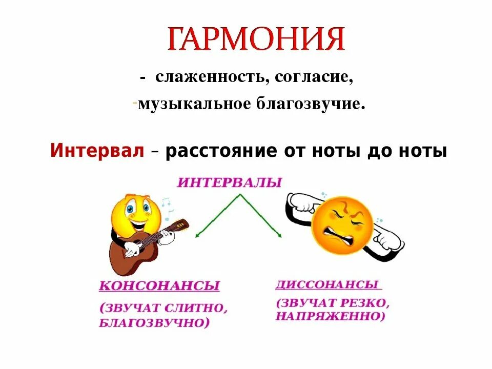 Примеры средств музыкальной выразительности в произведениях Образ зимы у поэтов и музыкантов