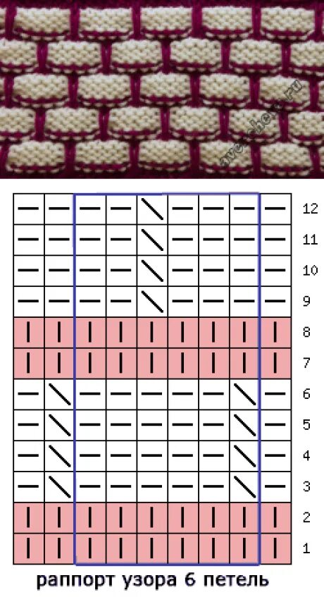 Ленивые двухцветные узоры спицами схемы. Ленивый жаккард кирпичики спицами. Вязание крючком узор шахматка. Двухцветный узор шахматка спицами. Схема шахматки спицами