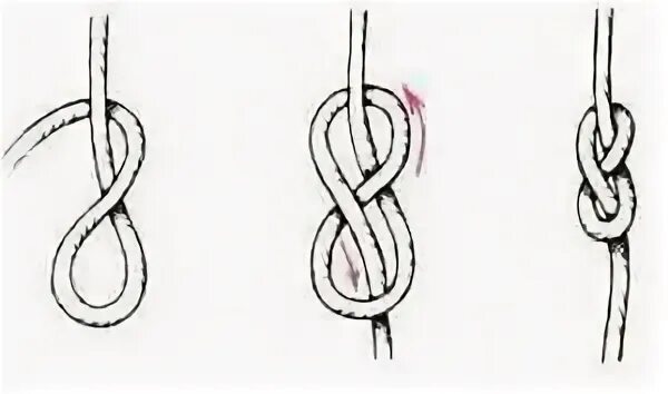Узел восьмерка схема. Стопорный узел восьмерка. Рыболовный узел двойная восьмерка. Петля узлом восьмерка схема. Узел восьмерка одним концом схема.
