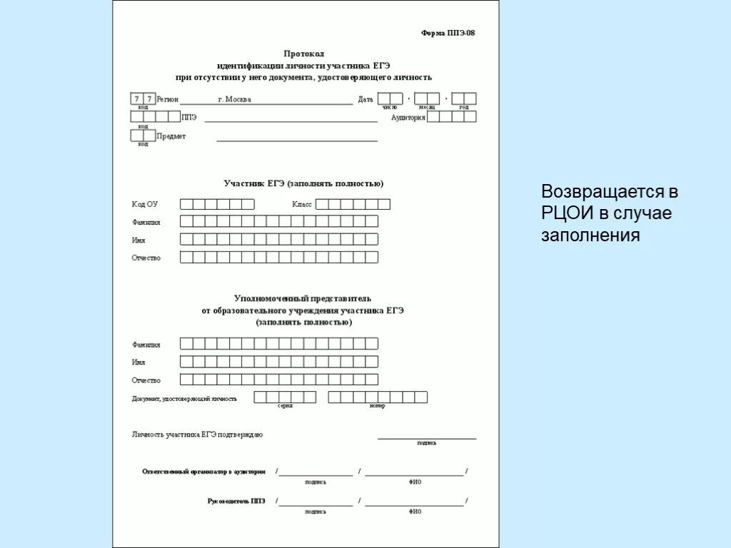 Лист ппэ. Форма форма ППЭ-20. Образец заполнения протокола ППЭ 05-02. ППЭ-21 форма ППЭ. Протокол отождествления личности.