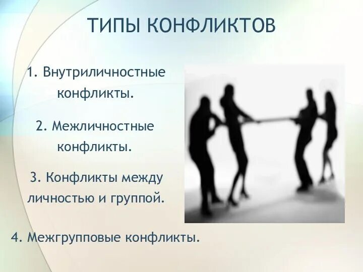 Мнение о межличностном конфликте