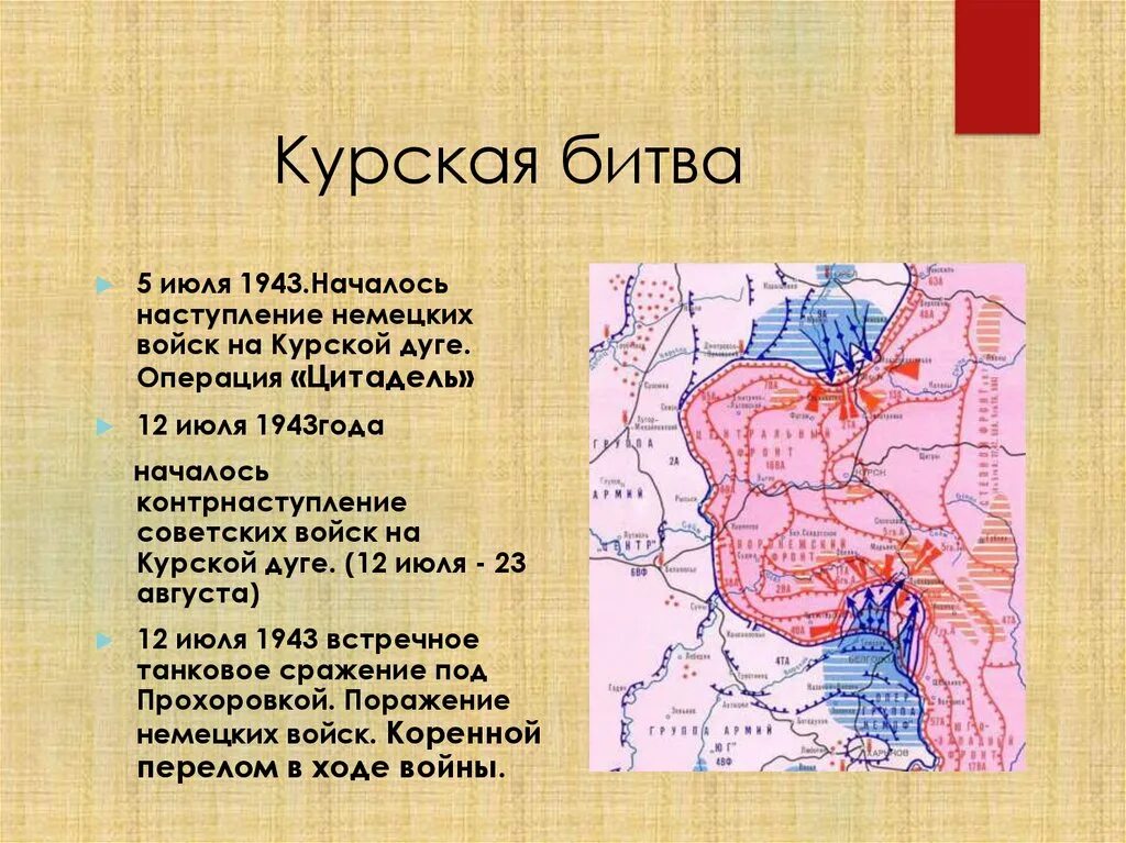 Операция Цитадель 1943. Курская дуга операция Цитадель. План Цитадель Курская битва. План Цитадель Курская битва 1943. Время операции цитадель