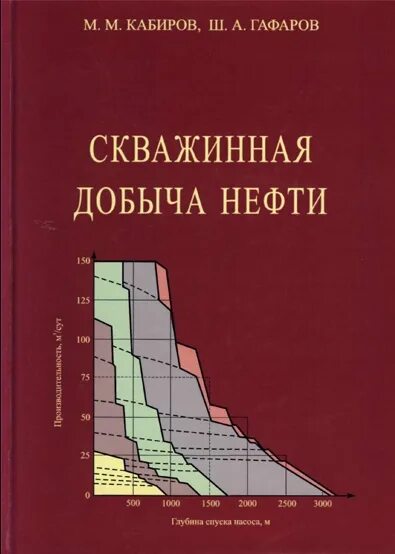 Добыча нефти учебное пособие. Мищенко скважинная добыча нефти. скважинная добыча нефти. про нефть учебник. справочник мастера по добыче нефти и газа.
