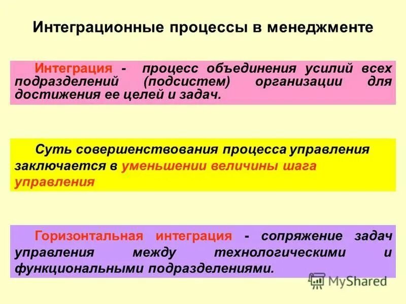 Образование процессы интеграции. Интеграционные процессы. Интеграционные процессы в педагогической науке и образовании. Интеграция общего и дополнительного образования схема. Интеграционные процессы в образовании.
