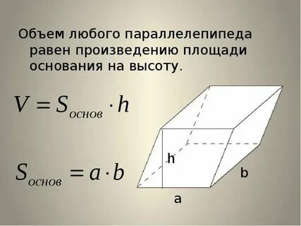 Площадь боковой поверхности правильного параллелепипеда