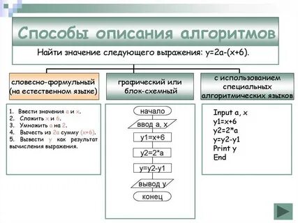 Наибольшая наглядность обладает следующая форма