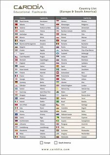 Capital list