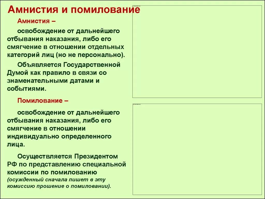 Исполнительная амнистия. Амнистия и помилование. Помилование это в уголовном праве. Амнистия и помилование в уголовном. АМНИТ.