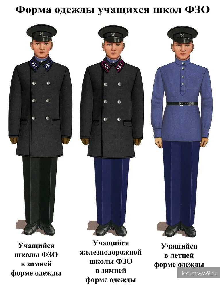 Форма состоящая. Форма одежды учащихся школ фзо. форма гимназиста. мундир гимназиста 19 века. ученики фзо в форме.