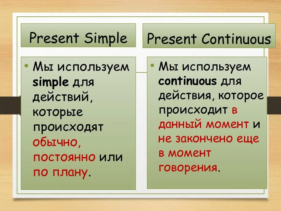 Present simple как отличить. Разница present simple present Continuous 5 класс. Present simple present Continuous разница. Презел симол и ПРЕЗОЛ кантинууз. Прещент СИПЛ И презенттконтиниус.