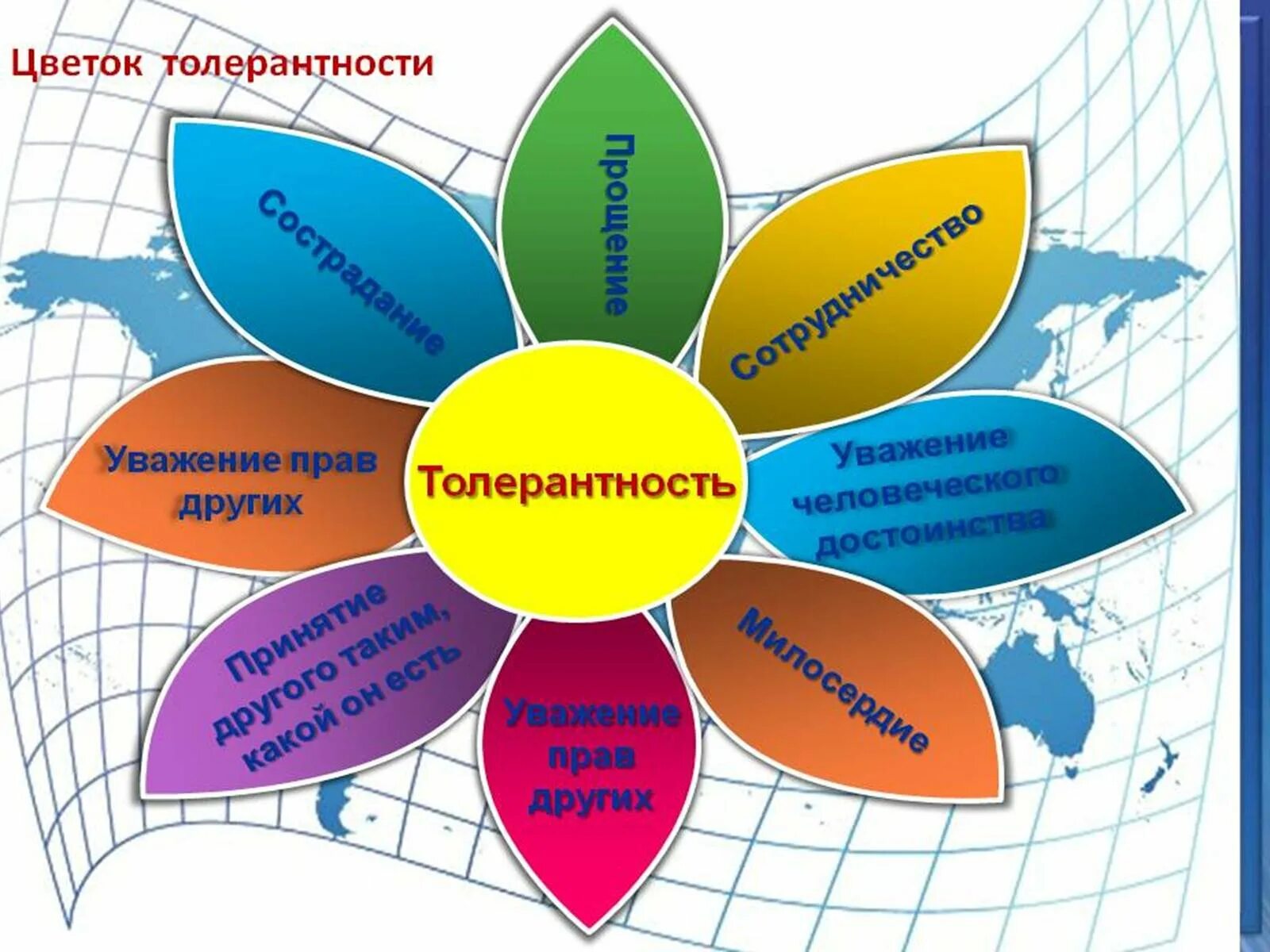 Толерантность и терпимость. Цветок толерантности. день толерантности. символ толерантности. толерантность классный час.