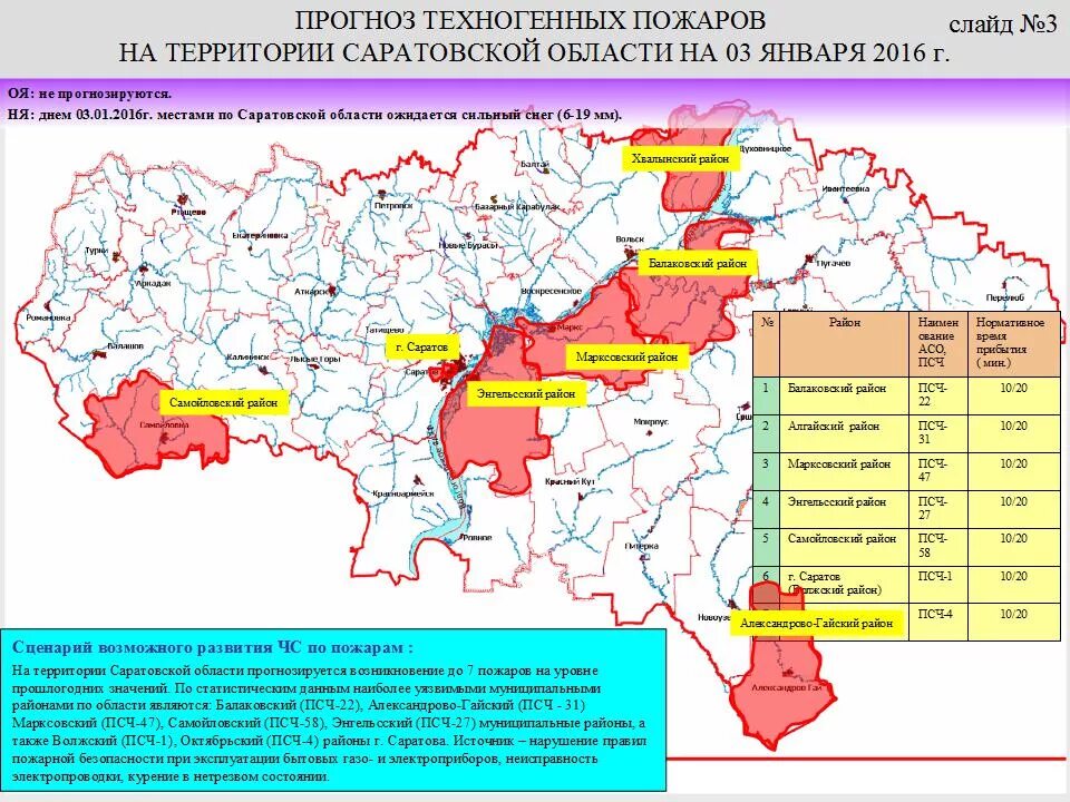 Территория Саратовской области. Экологическая карта Саратовской области. Карта Саратовской области. Карта Саратовской облас.