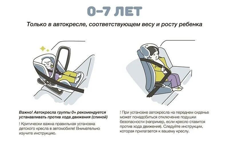 Установить ходу движения