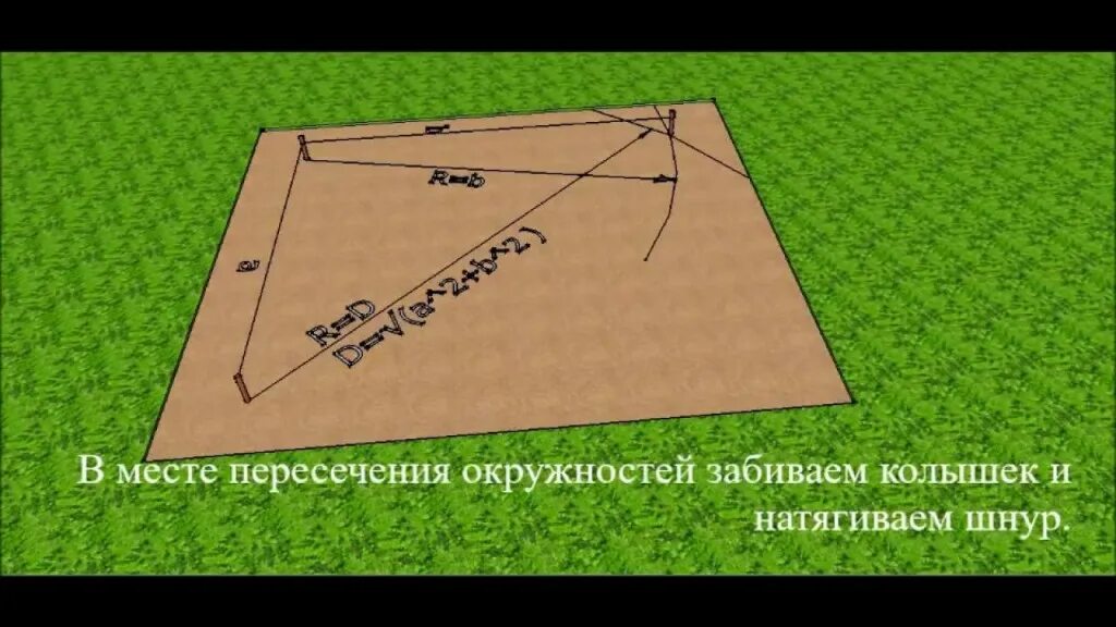 Как выставить прямой угол