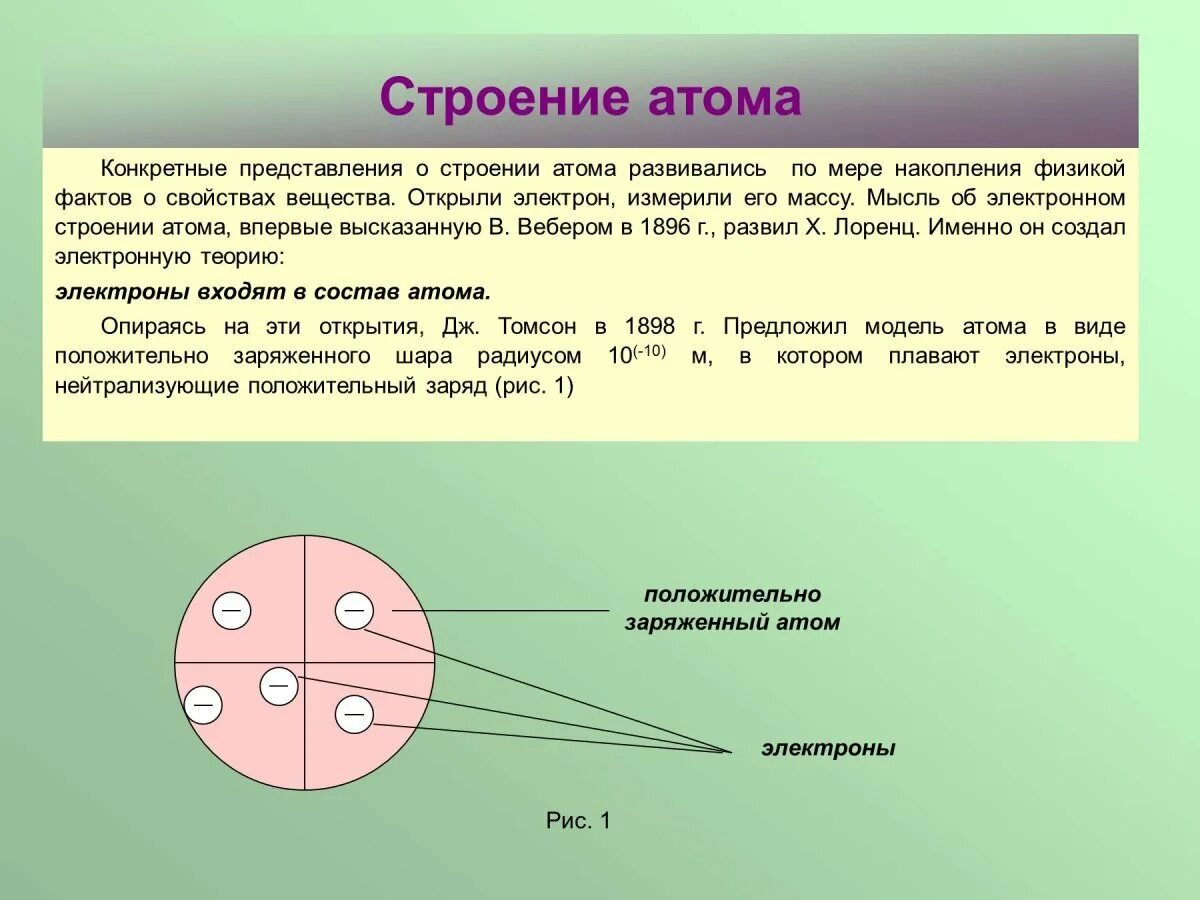 Модели строения атомов физика. Современные представления о строении атома. модели строения атома томсона и резерфорда. структура атома. модели строения атома таблица.