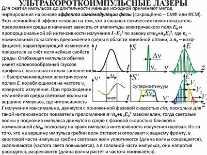 Частота волны лазера